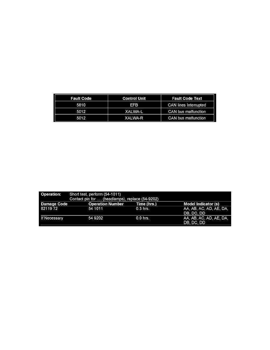 Mercedes service bulletins #7