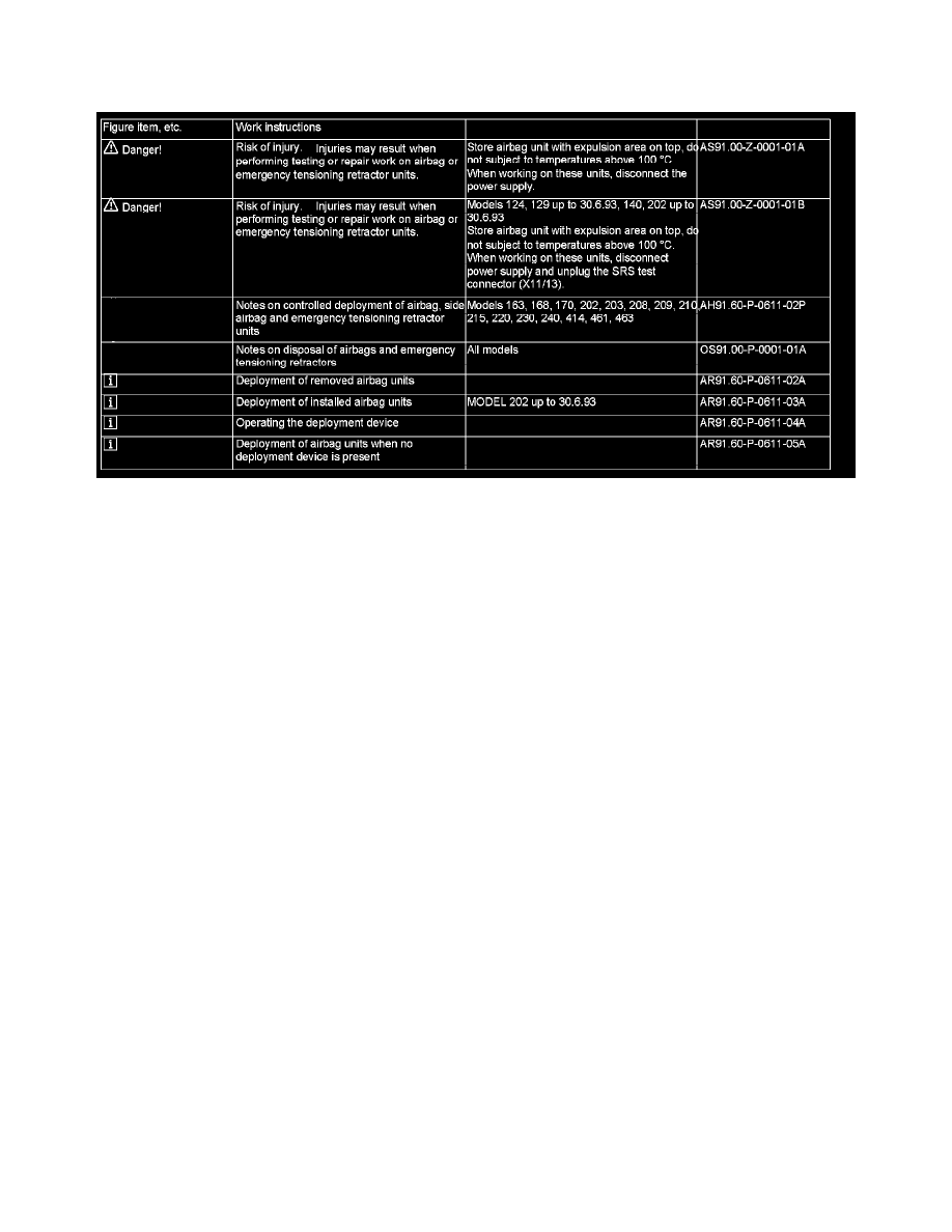 Restraint system service mercedes #2