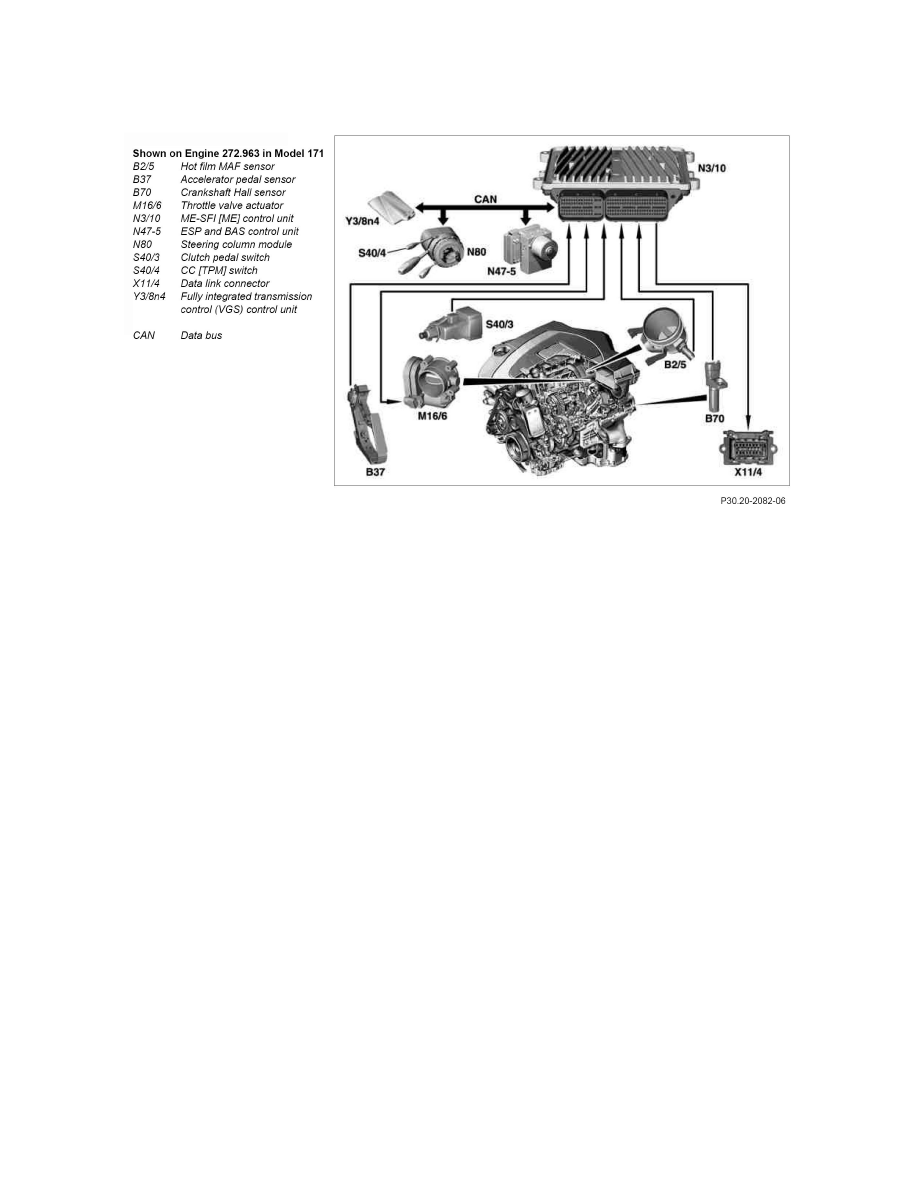 Electronic throttle actuator mercedes benz