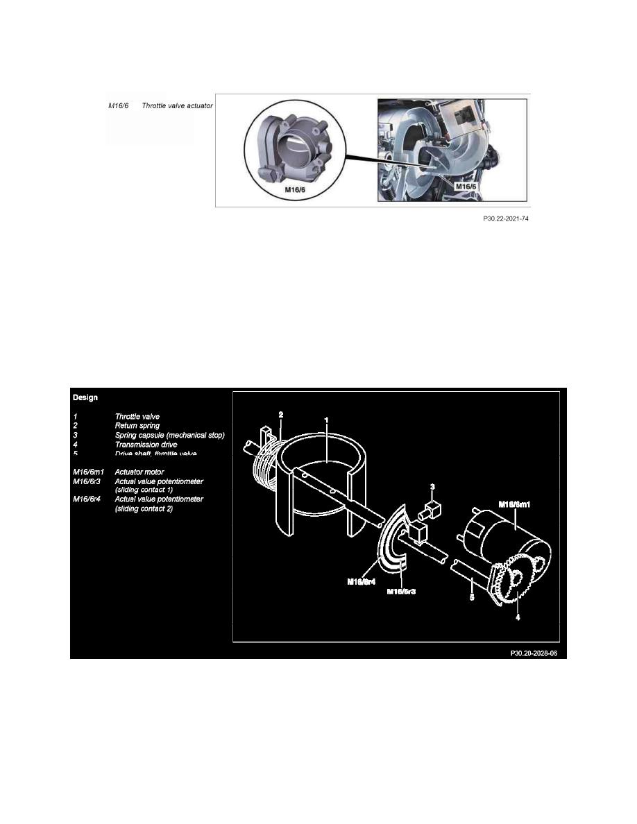 Mercedes electronic valve train