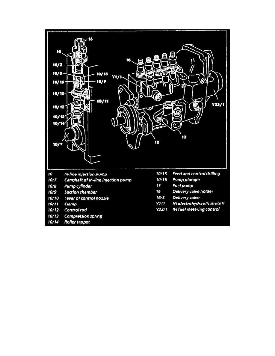 Mercedes mfi pump #3