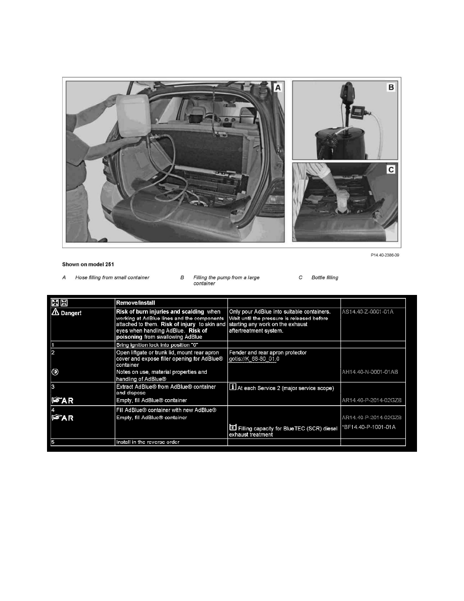 Mercedes diesel emissions control