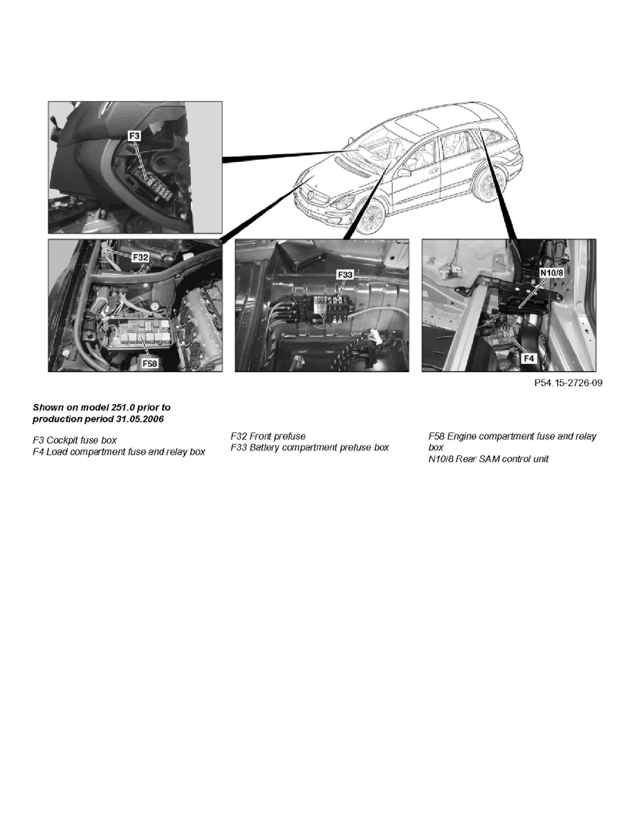 125 Fuse for mercedes #6