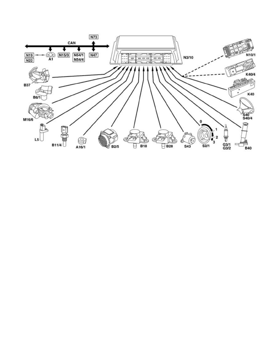 Mercedes Benz Manuals > SLK 230 (170.449) L42.3L SC (111.983