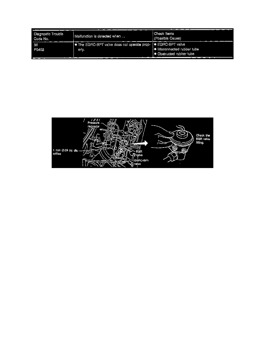 Nissan sr20de workshop manual #4