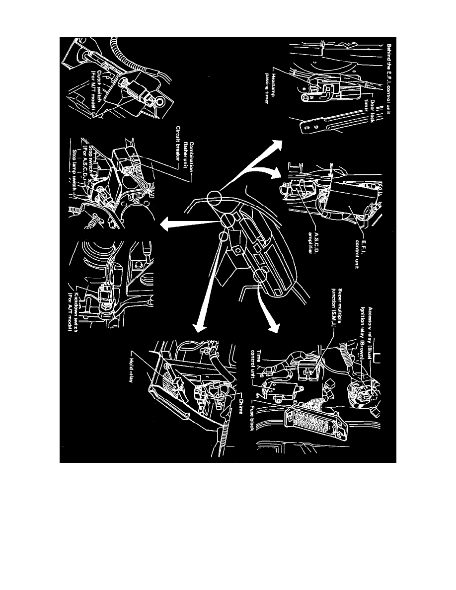 Nissan vg30e workshop manual