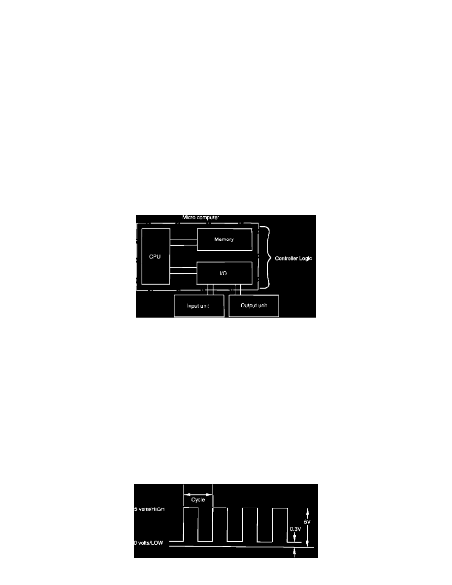 Nissan technical information service #5