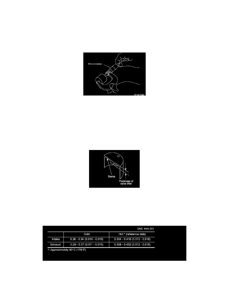 Nissan vq performance manual #6