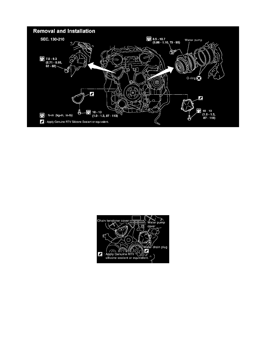 Nissan coolant specs #9