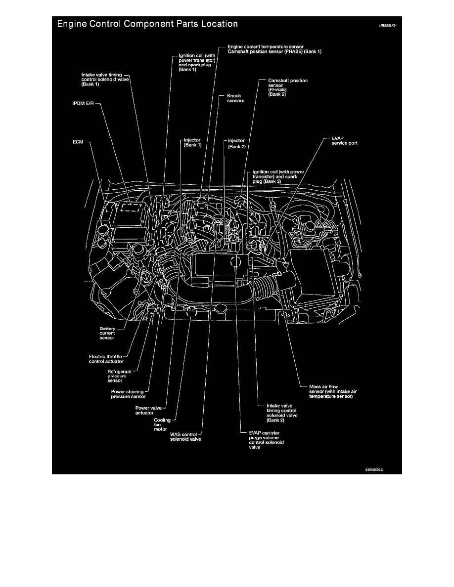 Nissan cooling systm manuals #8