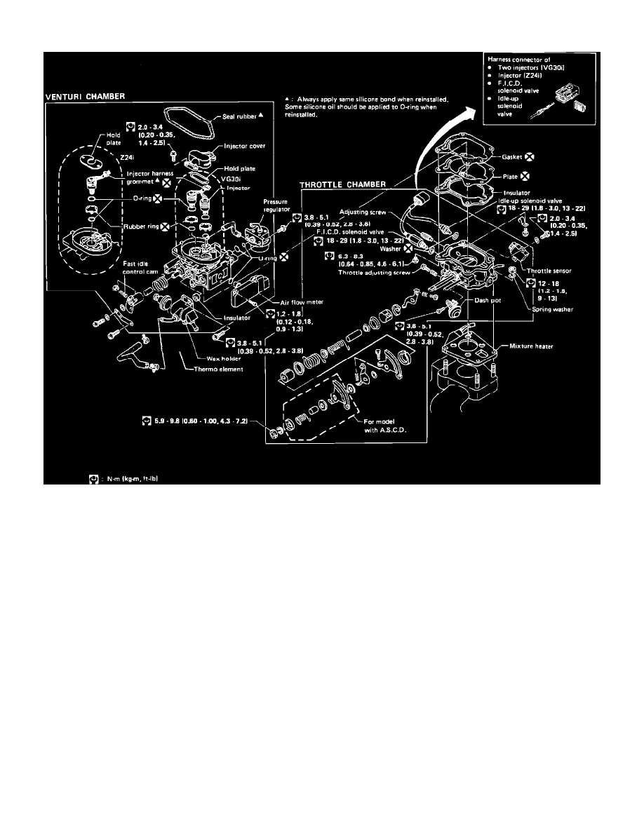 Nissan van workshop manuals #7