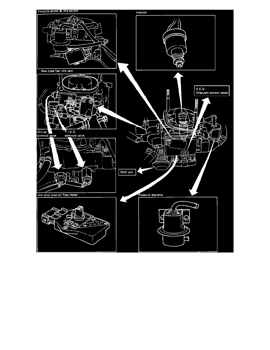 Eccs control unit nissan #8