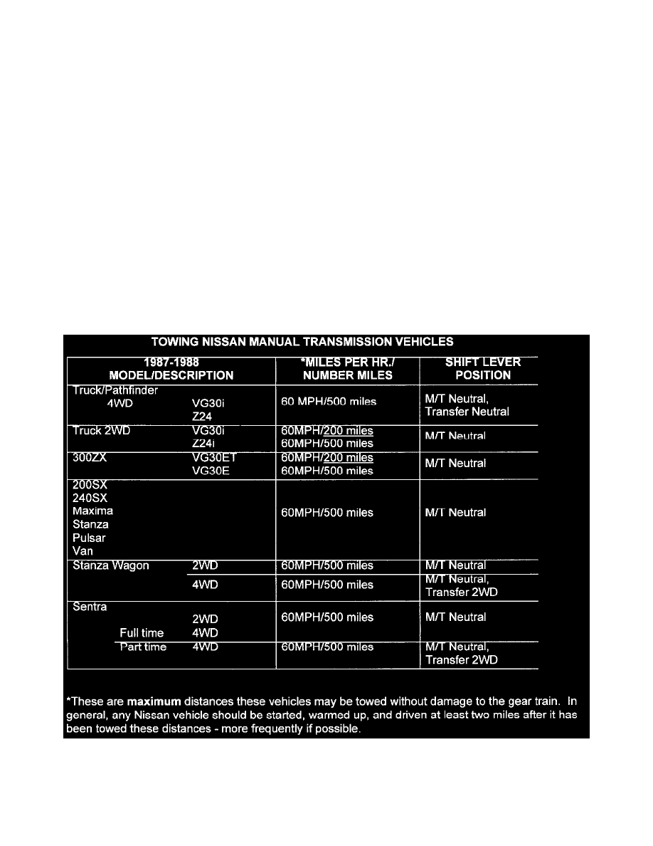 Nissan pathfinder technical service bulletin #5