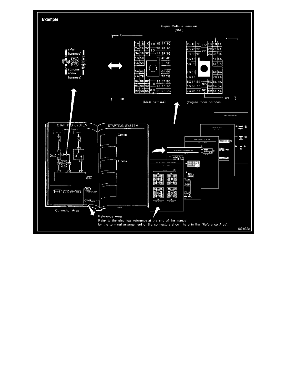Nissan and Datsun Workshop Manuals > Pathfinder 4WD V6-3 ... datsun wiring diagram symbols 