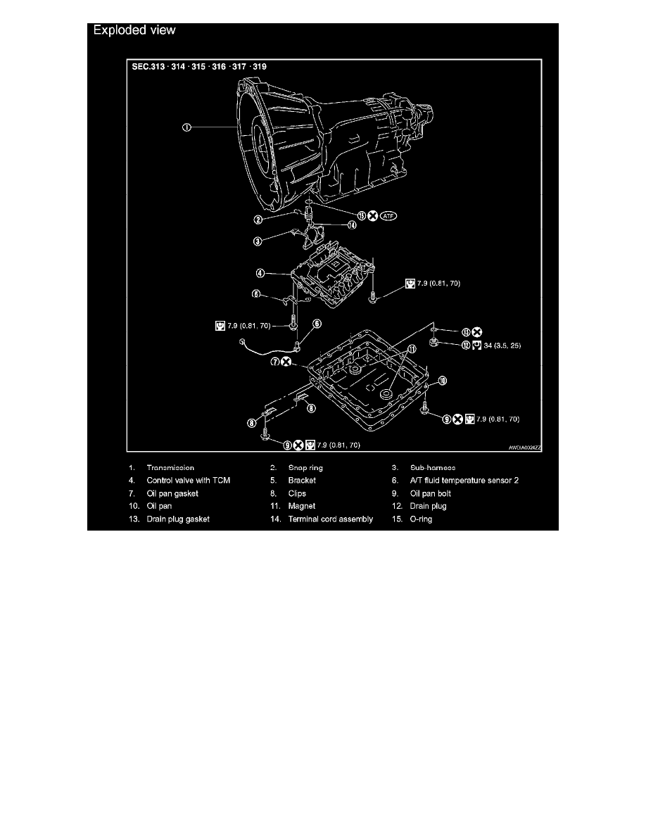 Nissan pathfinder technical service bulletin #8