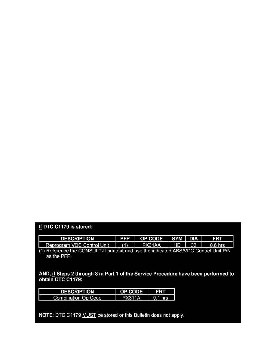 2004 Nissan titan brakes pulsating