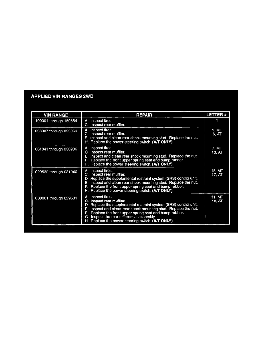 Nissan service campaign bulletin #3