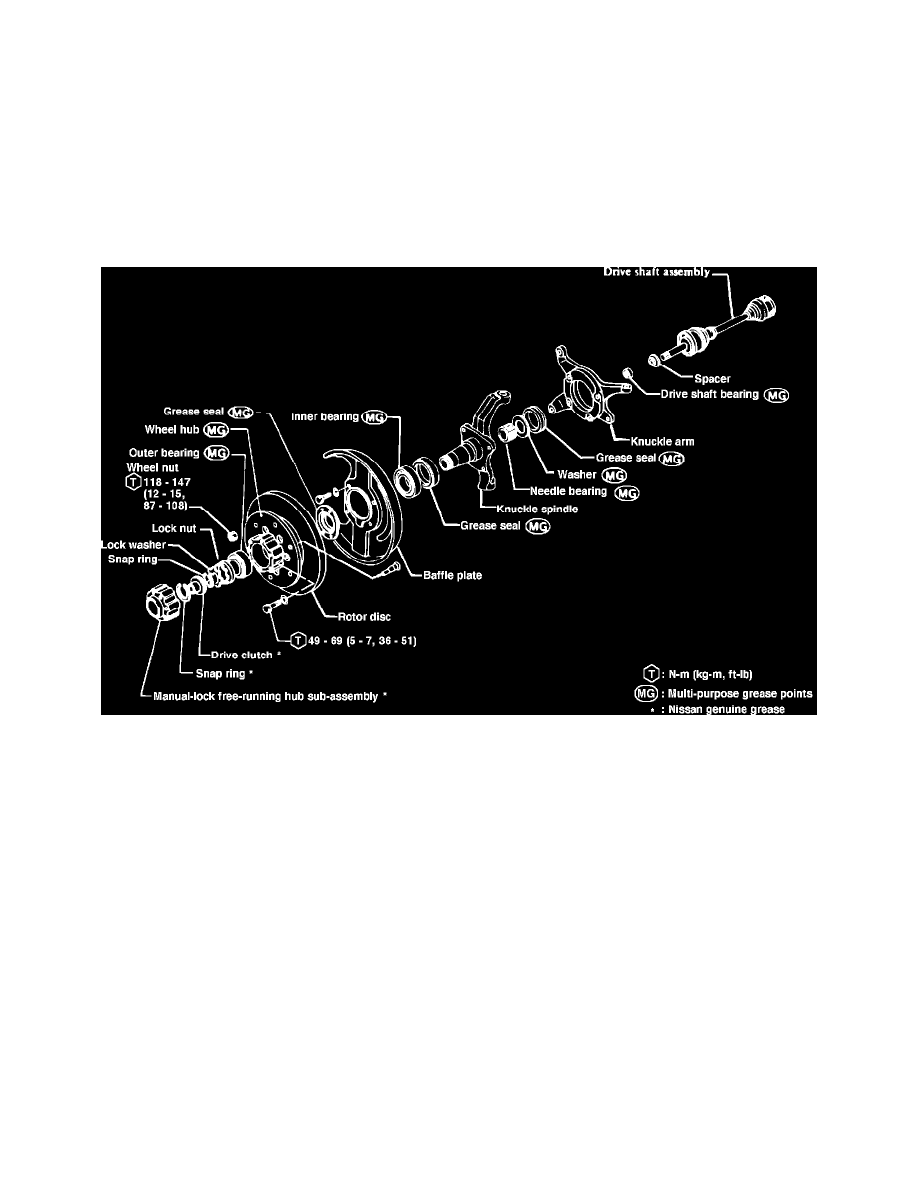 Nissan z24 service manual #5