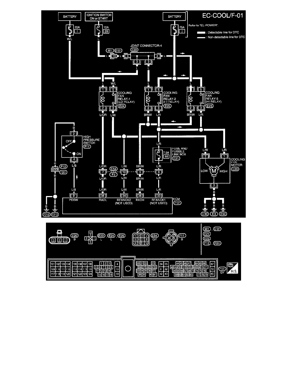 Nissan van workshop manuals