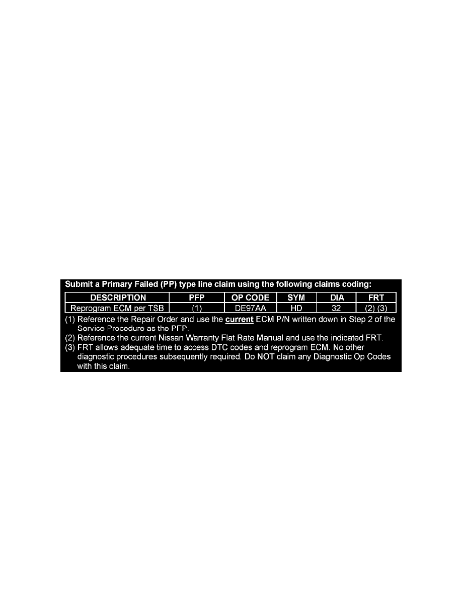 Nissan rogue technical service bulletins #4
