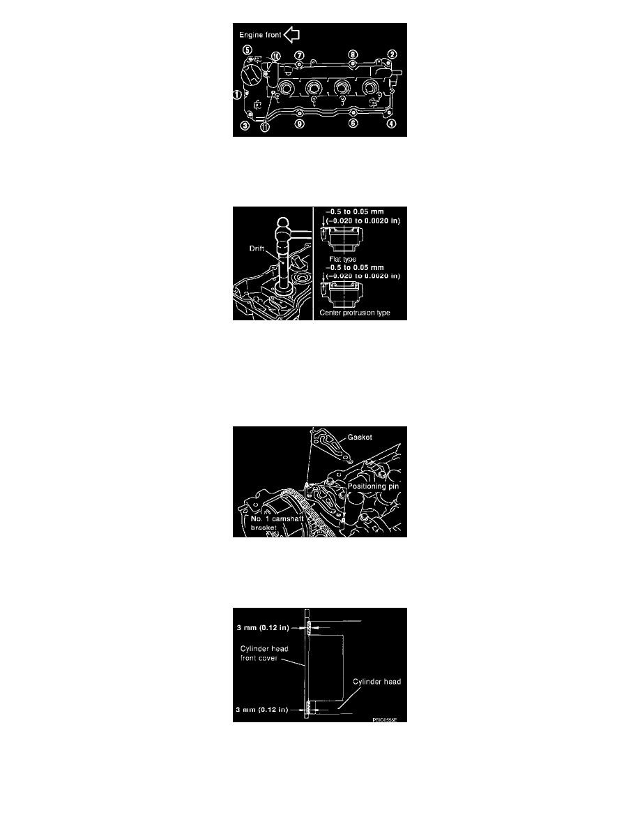 Nissan qg engine manual #6