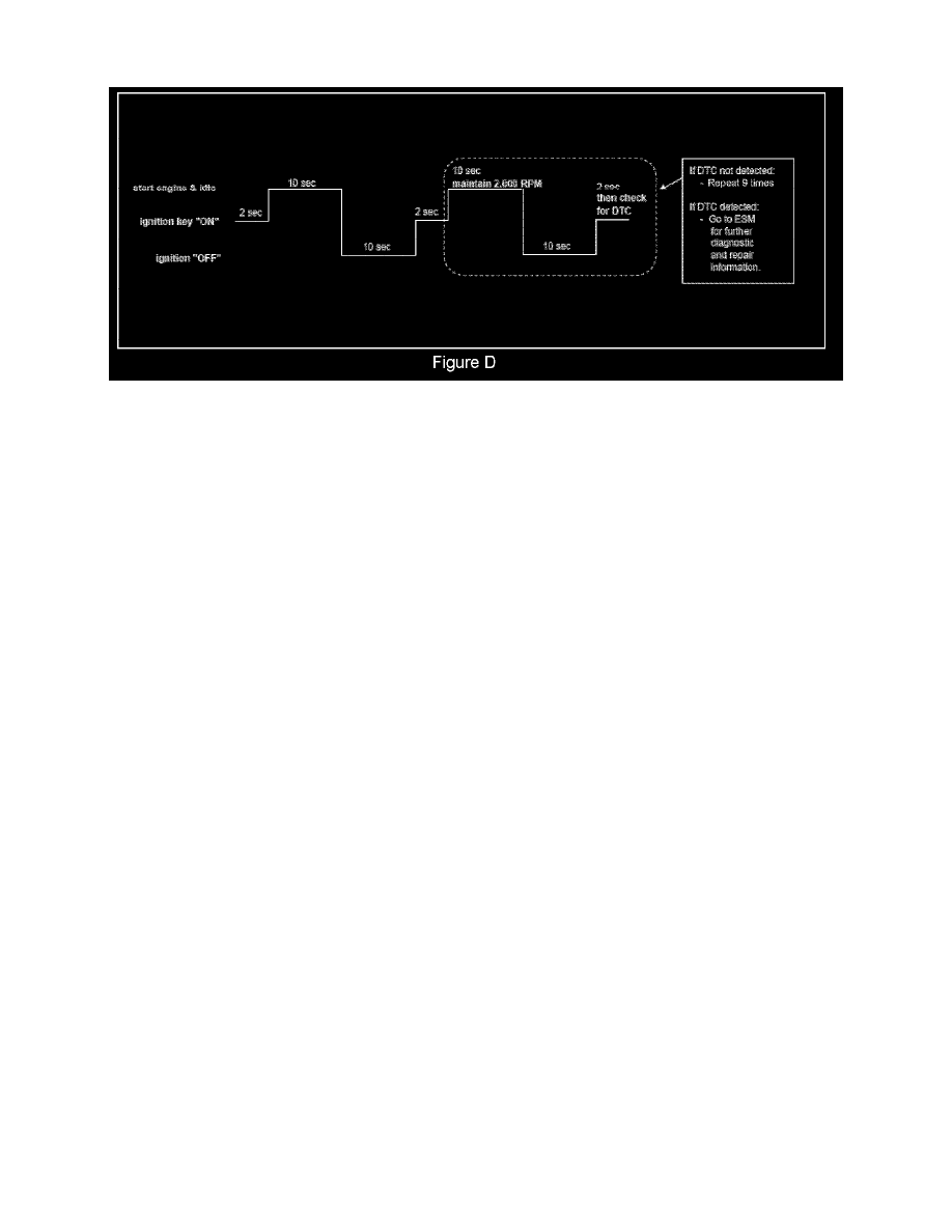 2005 Nissan sentra technical service bulletins #5