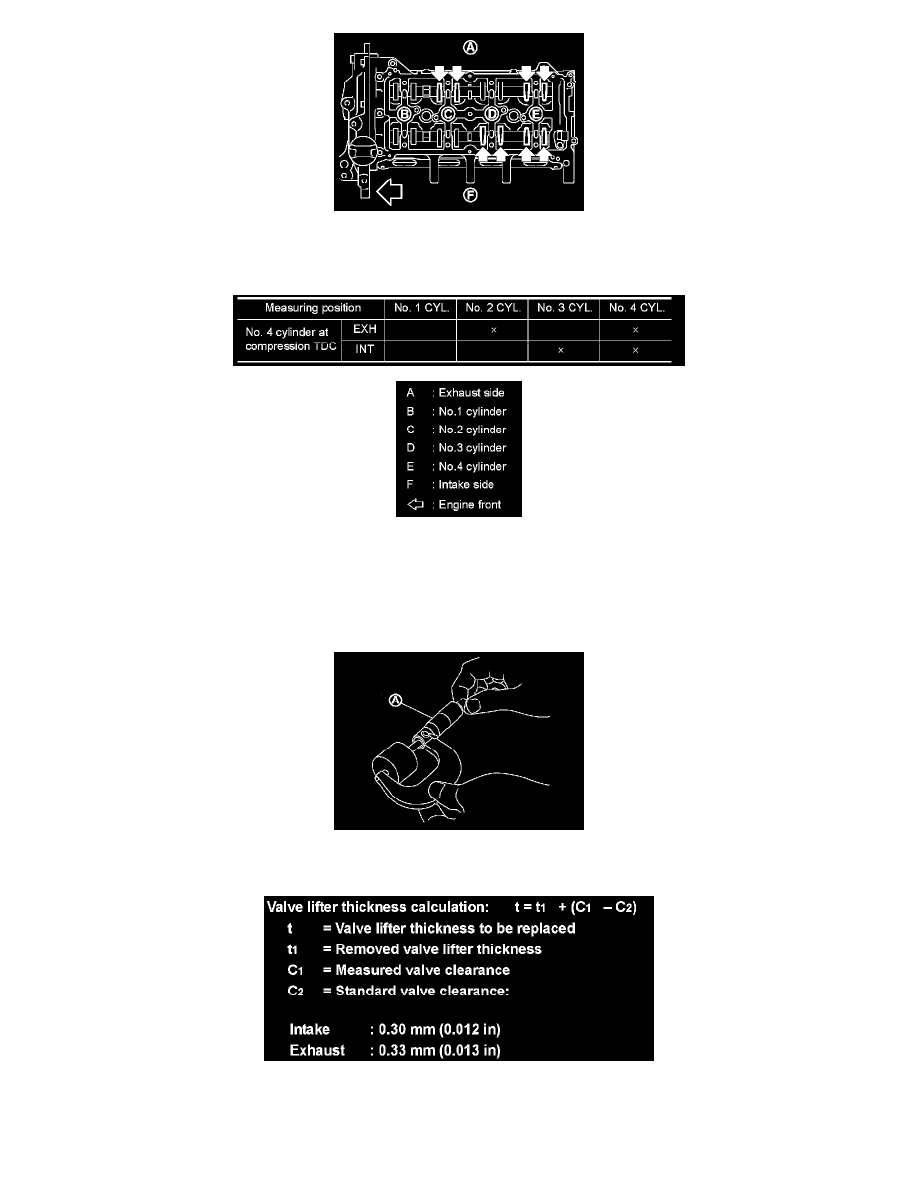 Nissan sentra 1600 engine workshop manual