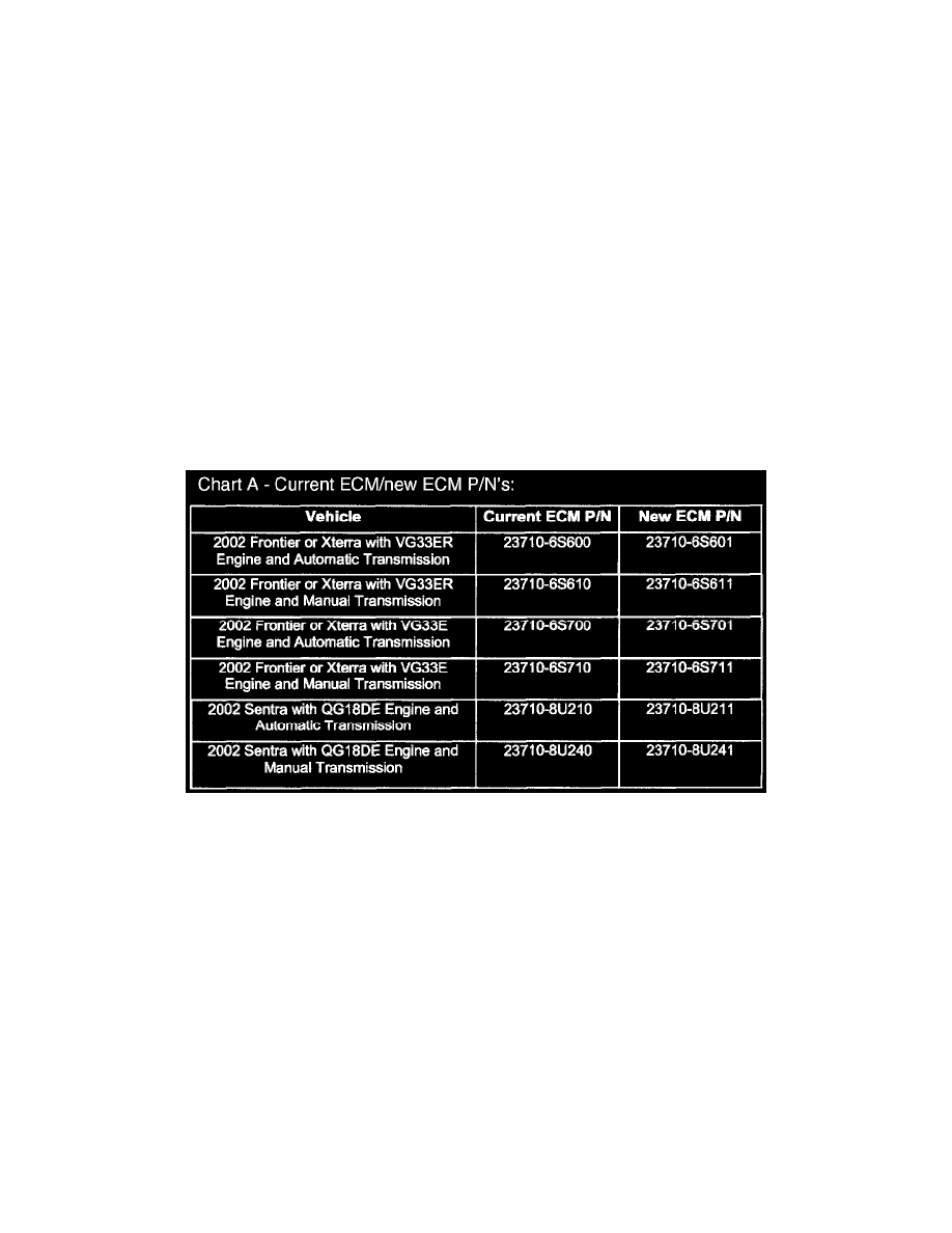 2005 Nissan sentra technical service bulletins #3