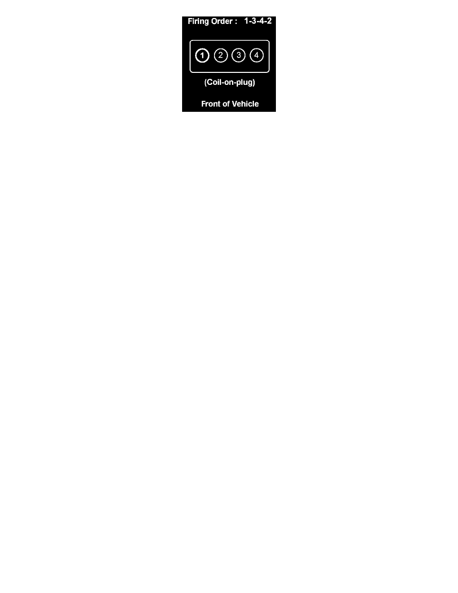Nissan qg engine manual #2