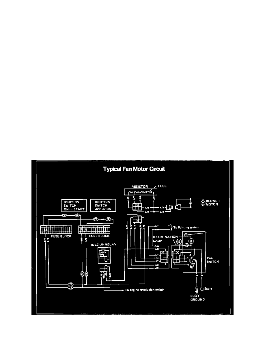 Ca20e manual nissan #6