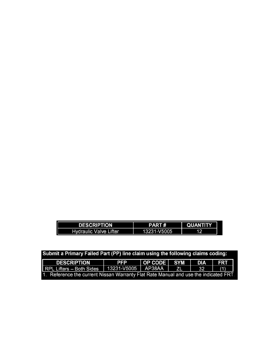 Nissan xterra technical service bulletins