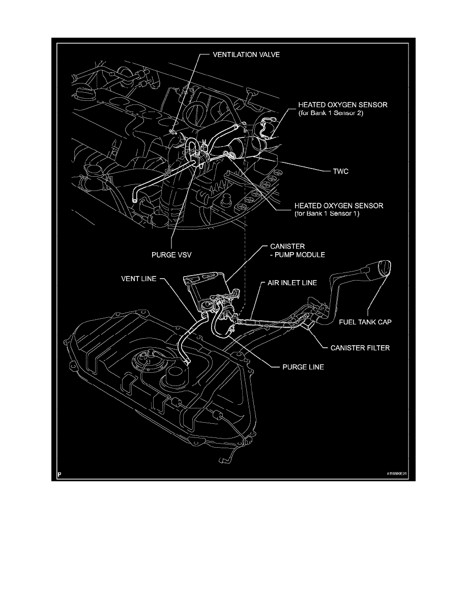 Scion Manuals > xA L41.5L (1NZFE) (2006) > Powertrain