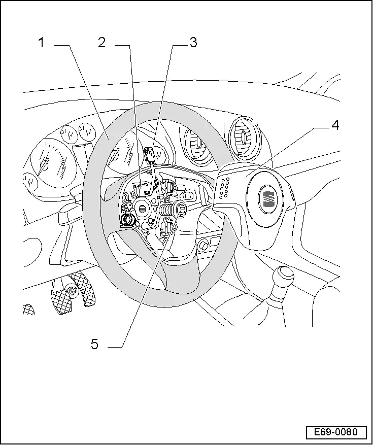 SEAT Manuals > Leon Mk2 > Body > Bodywork, Interior fitting