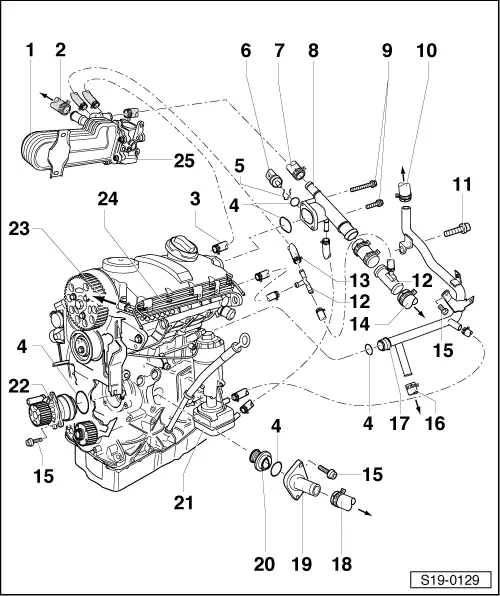 Skoda Workshop Manuals  U0026gt  Octavia Mk1  U0026gt  Drive Unit  U0026gt  1 9 L