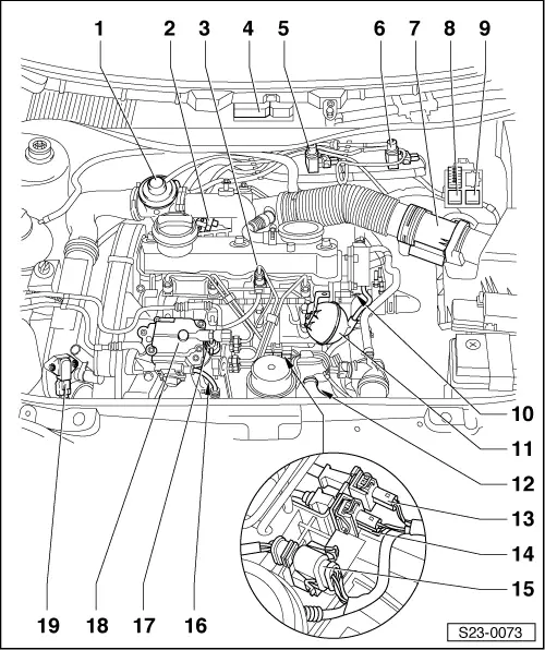 Skoda Workshop Manuals  U0026gt  Octavia Mk1  U0026gt  Drive Unit  U0026gt  1 9