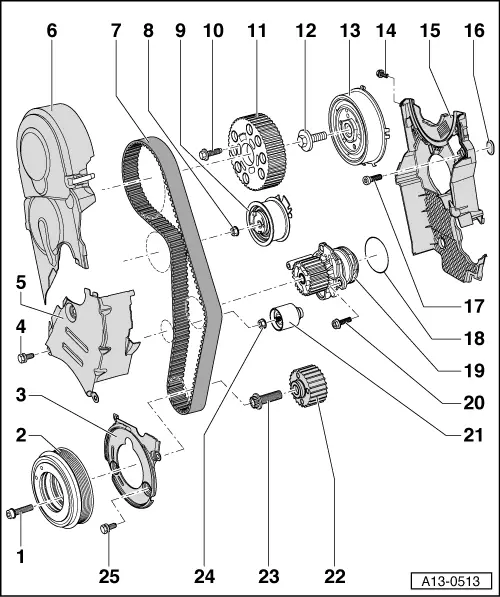 Skoda Manuals > Octavia Mk2 > Drive unit > Engine 2.0/103 kW