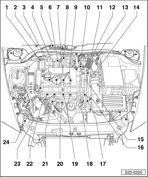 Skoda Workshop Manuals  U0026gt  Octavia Mk2  U0026gt  Drive Unit  U0026gt  Engine