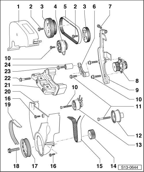 Timing Belt Change Interval Skoda Octavia at Paul Wydra blog