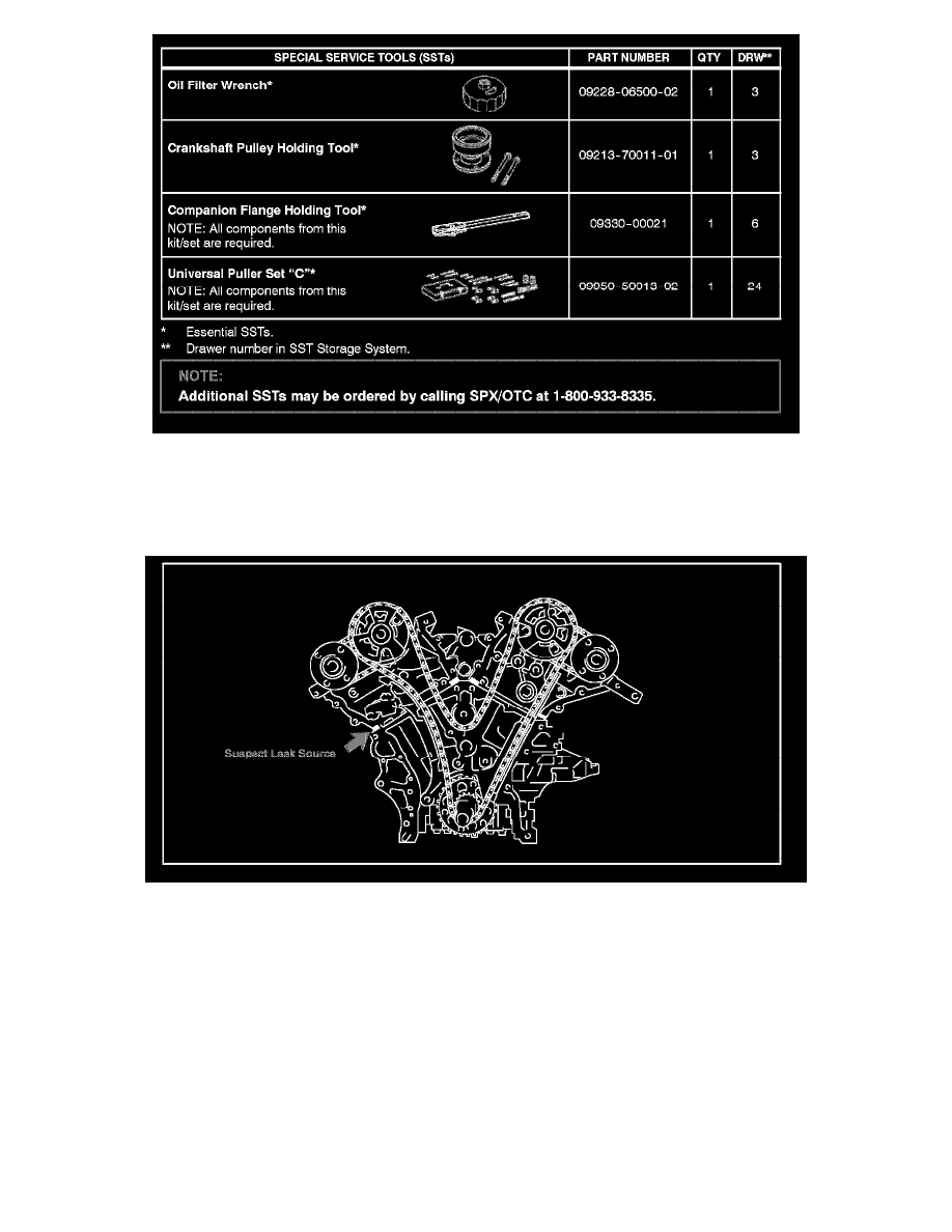 Service bulletins toyota avalon