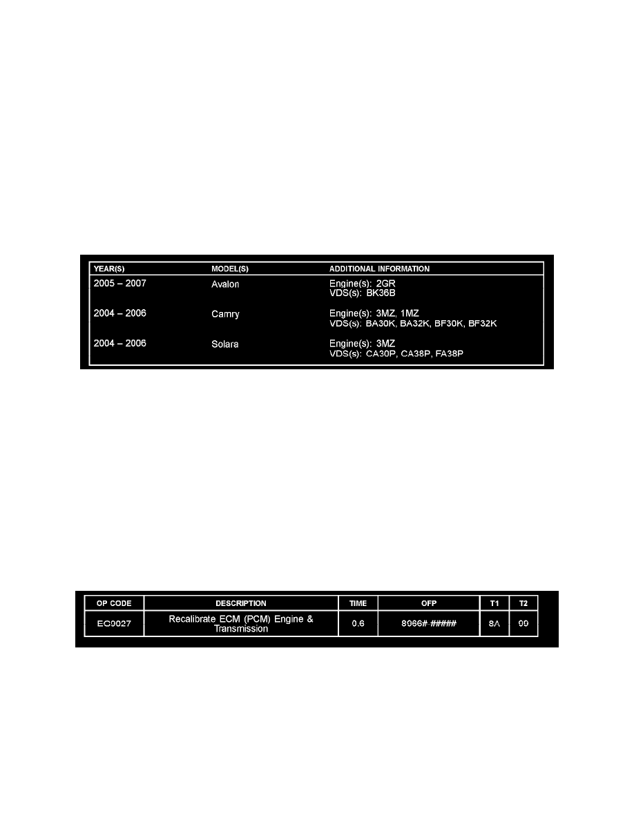 2007 Toyota camry hybrid technical service bulletins