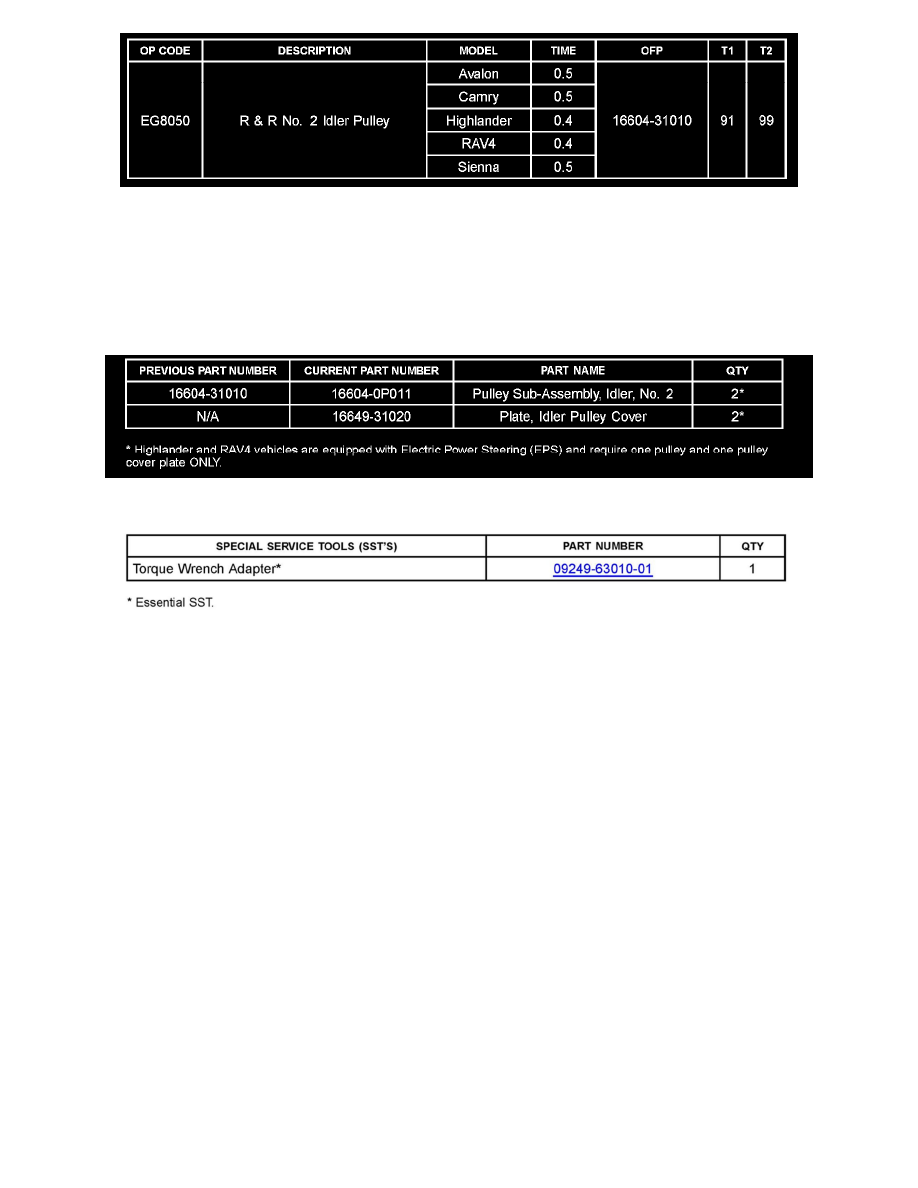 2008 Toyota avalon technical service bulletins