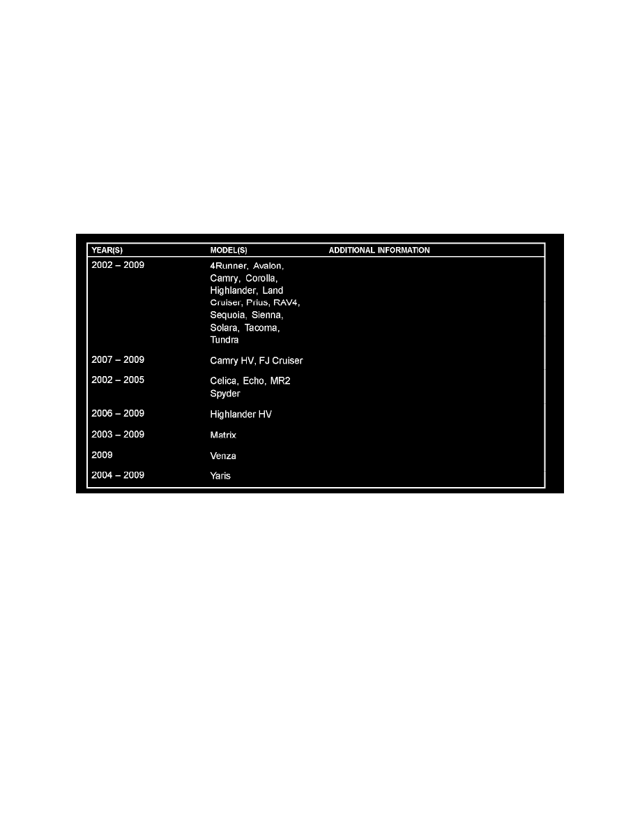2003 toyota camry service bulletins #7