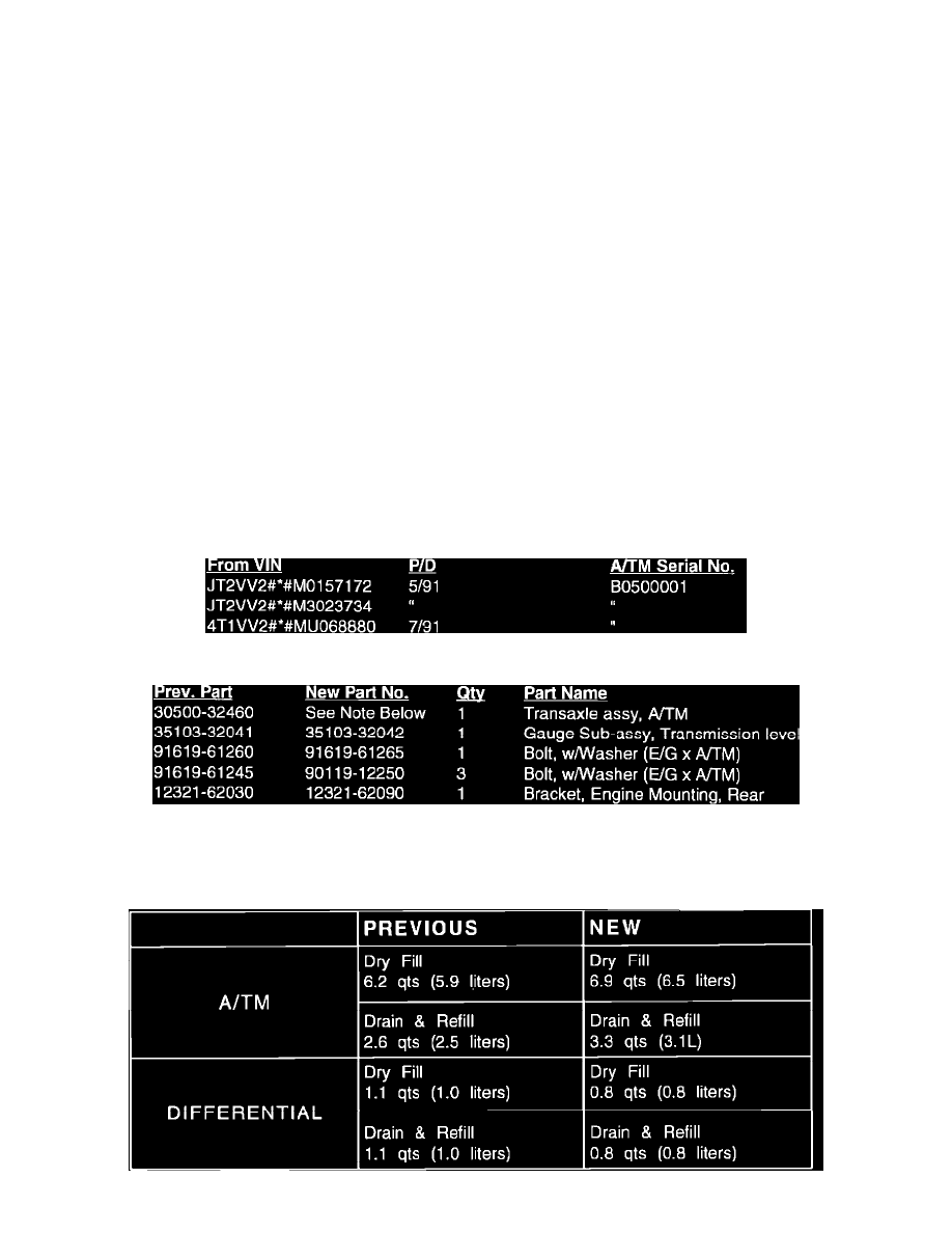 Toyota Highlander Service Manual: Torque converter clutch and drive plate (ATM) Toyota Highlander Service Manual: Torque converter clutch and drive plate (ATM)