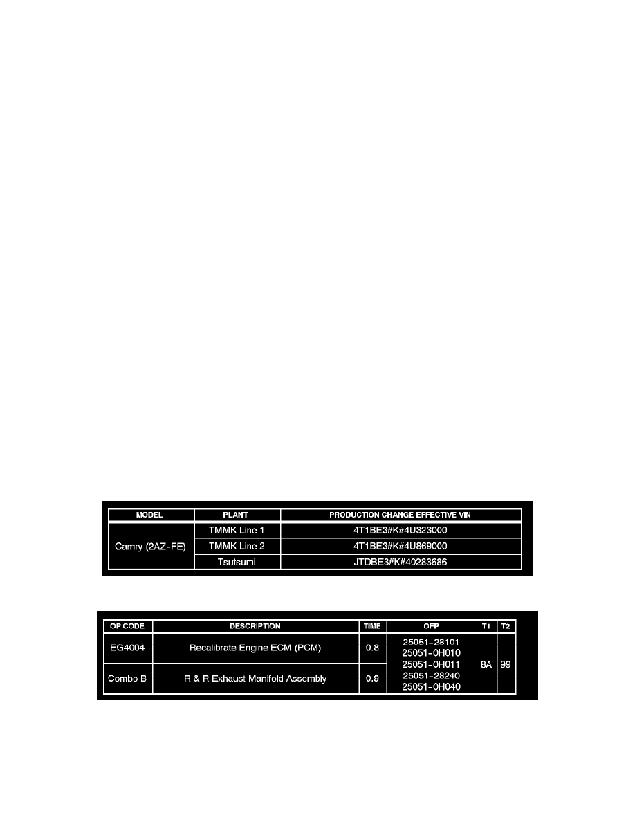 2002 Toyota camry service bulletins