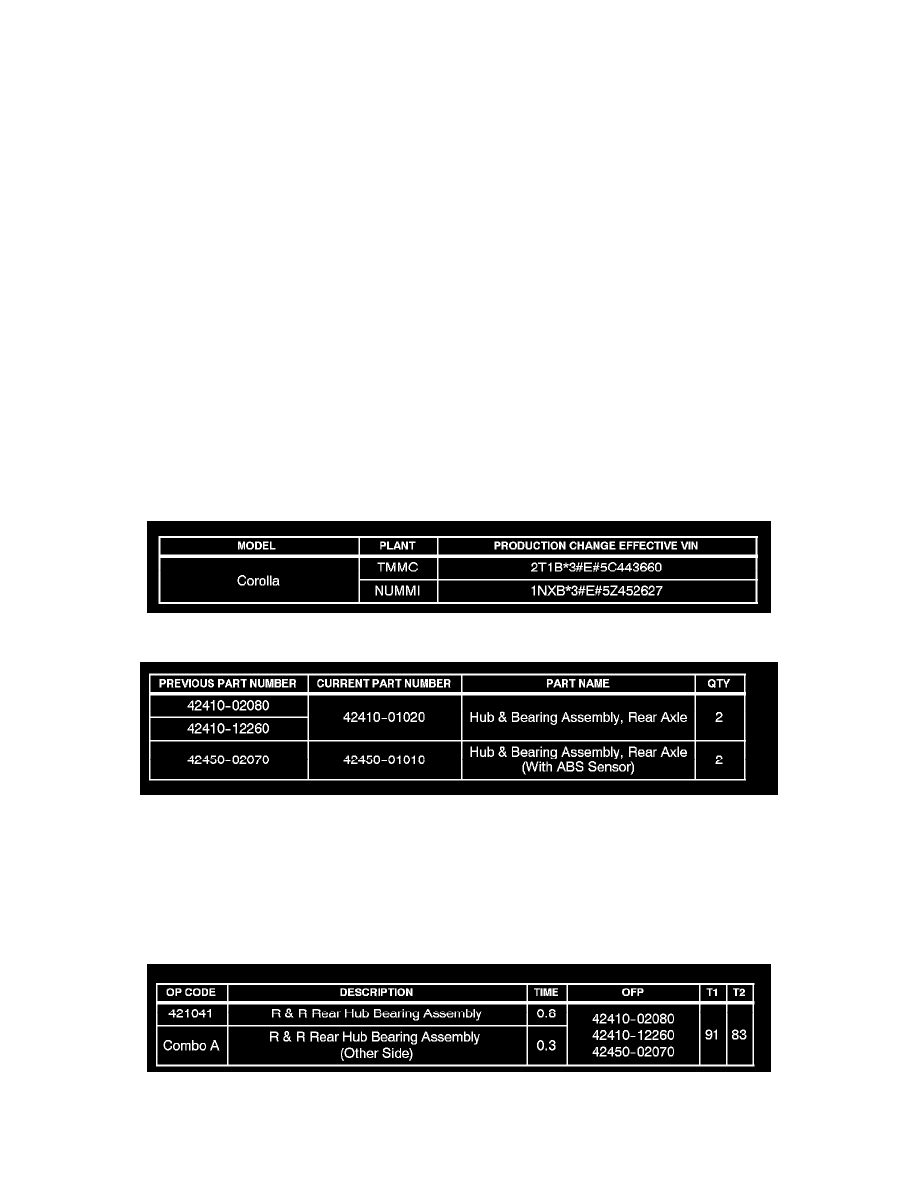 2003 toyota corolla technical service bulletins #2