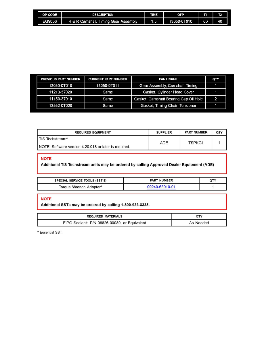 2009 toyota corolla service bulletins #3