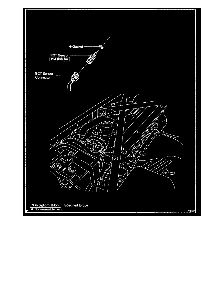 2001 toyota mr2 spyder engine 1zz fe #2