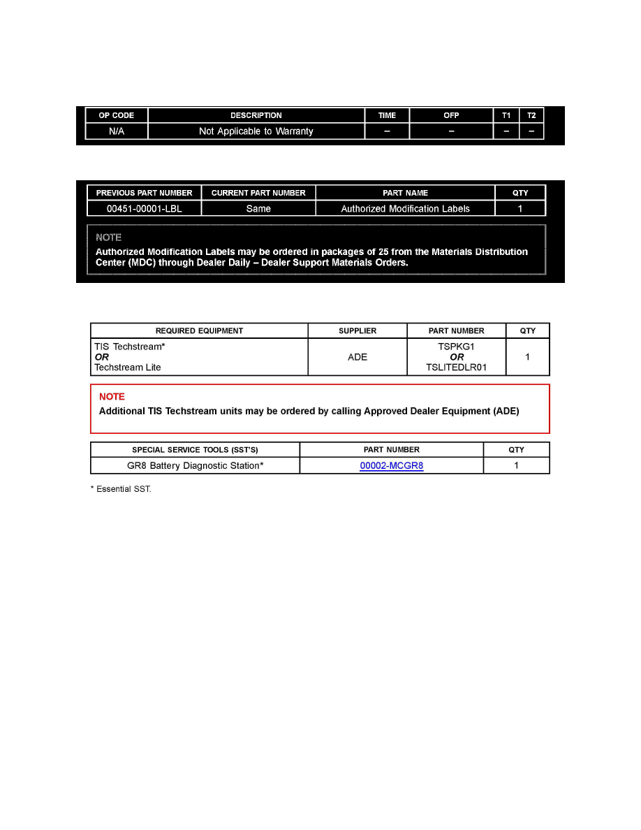 2009 Toyota rav4 technical service bulletins