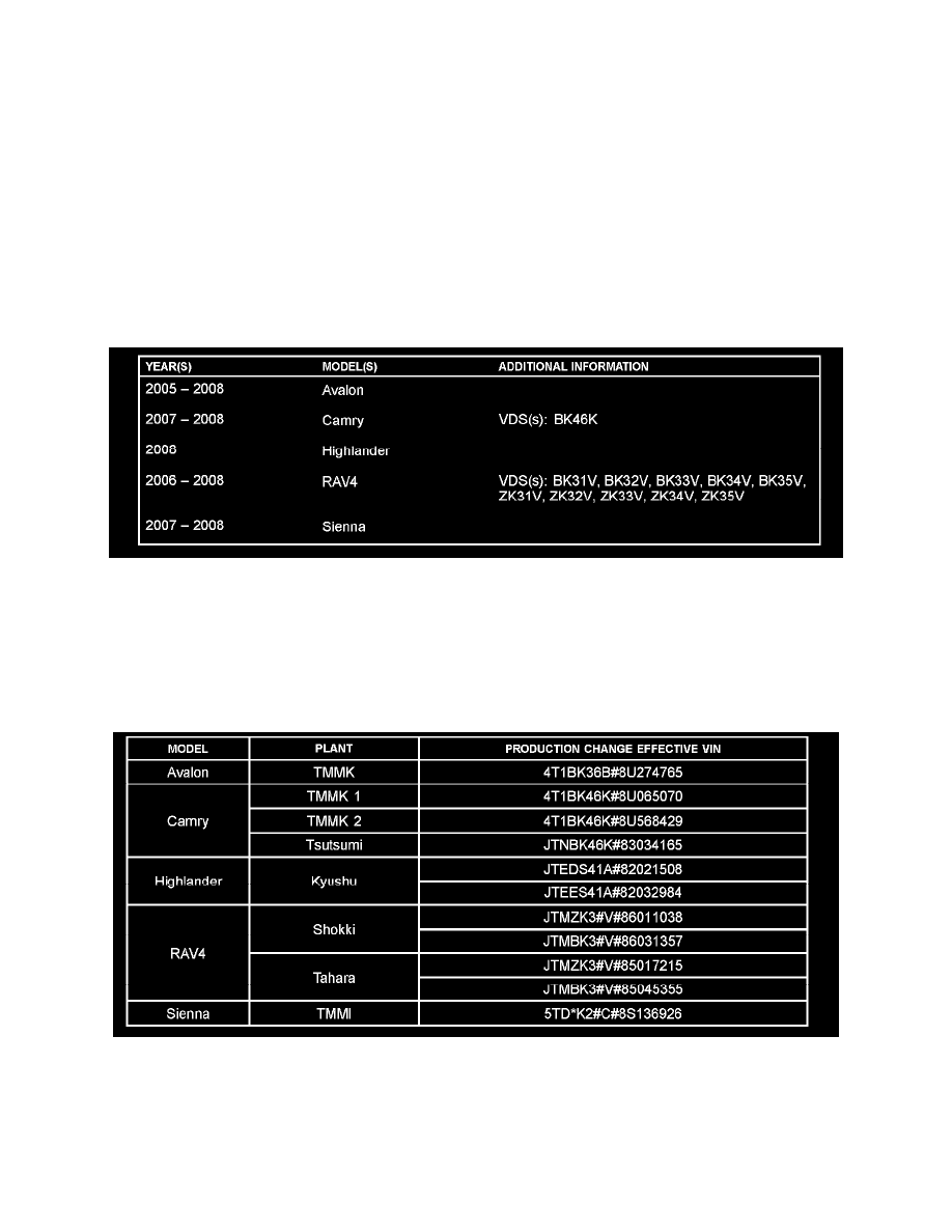 2009 toyota rav4 technical service bulletins #2