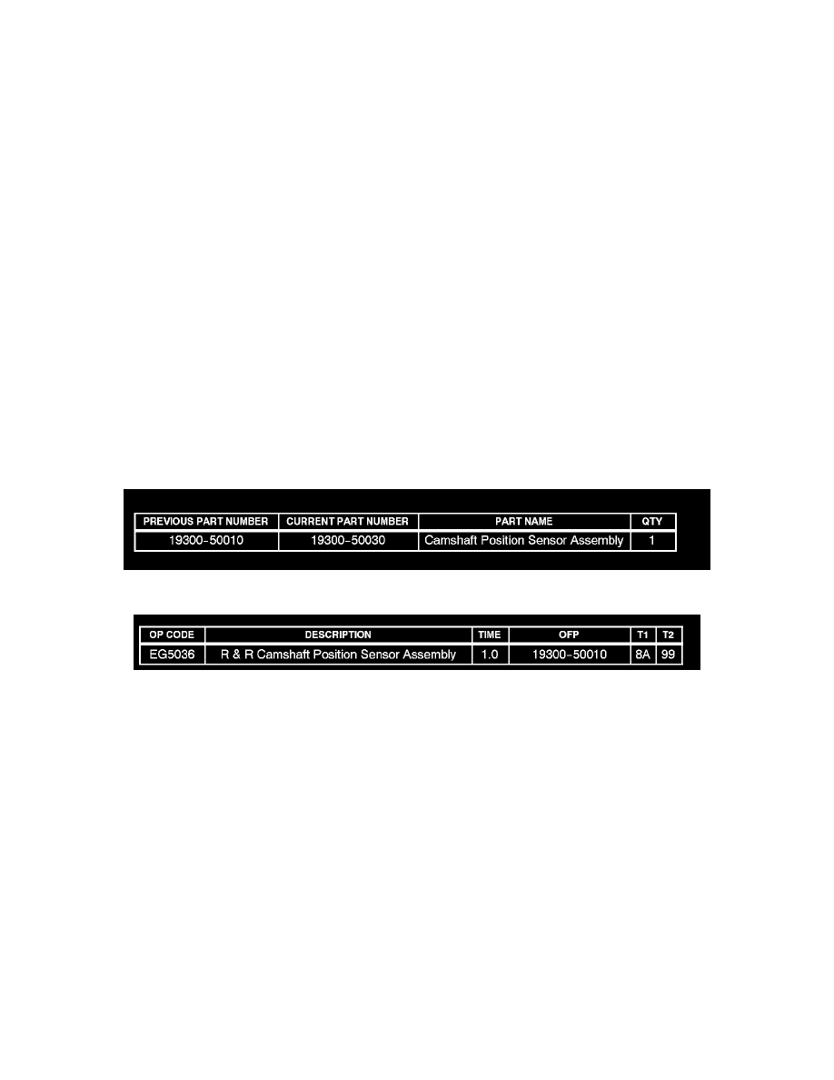 2006 Toyota 4runner technical service bulletins